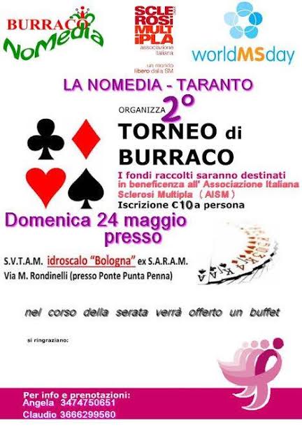 Torneo di burraco in favore dell’AISM