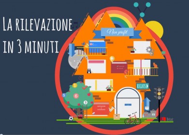 Censimento permanente del non profit: scadenza prorogata al 10 aprile
